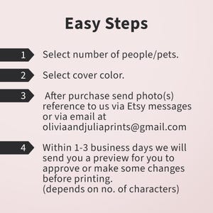 May include: A graphic with the title "Easy Steps" and numbered instructions. The steps include selecting the number of people/pets, choosing a cover color, sending photos, and previewing the design within 1-3 business days.