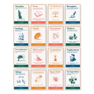 Literary Terms Poster Bundle: English Teacher Classroom Decor (Digital Download)