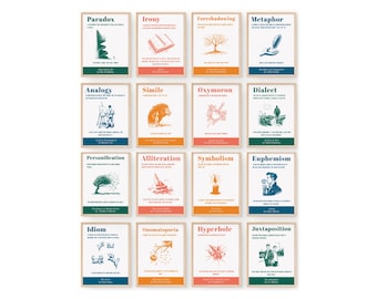 Literary Terms Poster Bundle: English Teacher Classroom Decor (Digital Download)