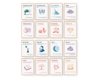 Literary Terms Poster Set: ELA Classroom Decor (Digital Download)