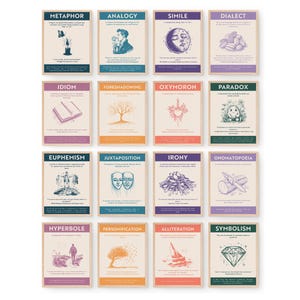 Paquete de 16 carteles con términos literarios para el rincón de lectura del aula de inglés, arte de pared, material educativo, imprimible, para amantes de los libros, decoración de biblioteca, citas inspiradoras