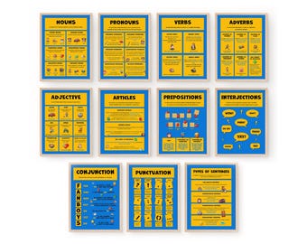 Essential English Grammar Digital Poster Bundle English Language Parts of Speech Poster for Classroom or Homeschool ESL Teacher Printables
