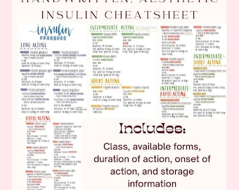 Puede incluir: Hoja de trucos de insulina manuscrita y estética con información detallada sobre los tipos de insulina de acción prolongada, intermedia, corta y rápida. Incluye clase, formas, duración, inicio y información de almacenamiento.