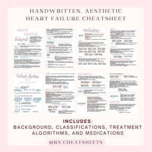 Op de afbeelding: Handgeschreven, esthetische heart failure cheatsheet met secties over achtergrond, classificaties, behandelingsalgoritmen en medicijnen. Tekst op roze achtergrond.