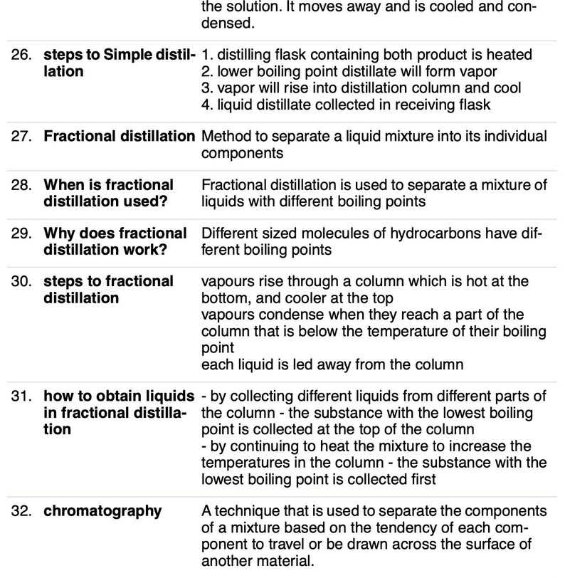 GCSE Chemistry Paper 1 Flashcards: Topic 1 Atomic Structure & the ...