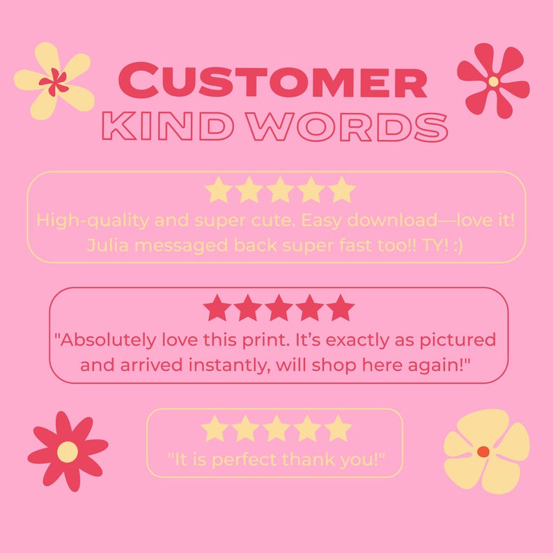 Aangepaste postcodeposter gepersonaliseerde stadsmuurkunst (digitale download) afbeelding 5