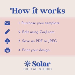 May include: A graphic with the text "How it works" in blue, followed by four steps: purchase template, edit using Corjl.com, save as PDF or JPEG, and print your design. The Solar Digital Studio logo is at the bottom.