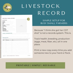 Puede incluir: Una hoja de registro de ganado con encuadernación en espiral blanca que incluye campos para nombre, ID, especie, raza y notas de salud. El documento tiene un espacio para fotos y el texto: LIVESTOCK RECORD, SIMPLE SETUP FOR BUSY SMALL FARMERS.