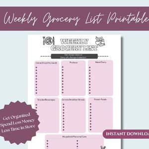 Lebensmittelgeschäft Liste ausdrucken