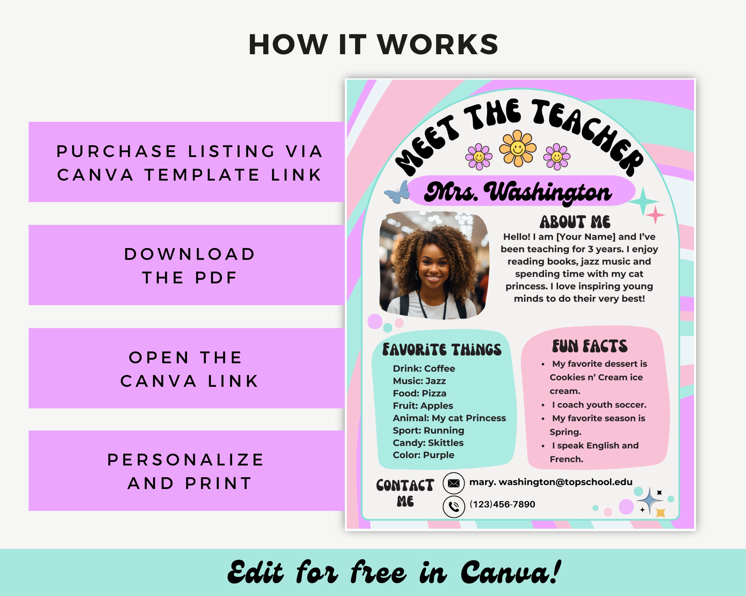 Editable Meet the Teacher Template, Retro Groovy Pastel Canva, Canva ...
