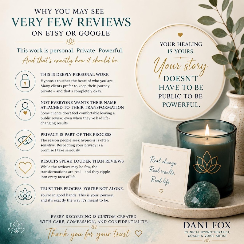May include: An informational graphic titled Why You May See Very Few Reviews on Etsy or Google, featuring text about privacy in hypnosis, alongside a round sign, a dark green candle with a lotus icon, a small card reading Real change. Real results. Real life., and a green stone.