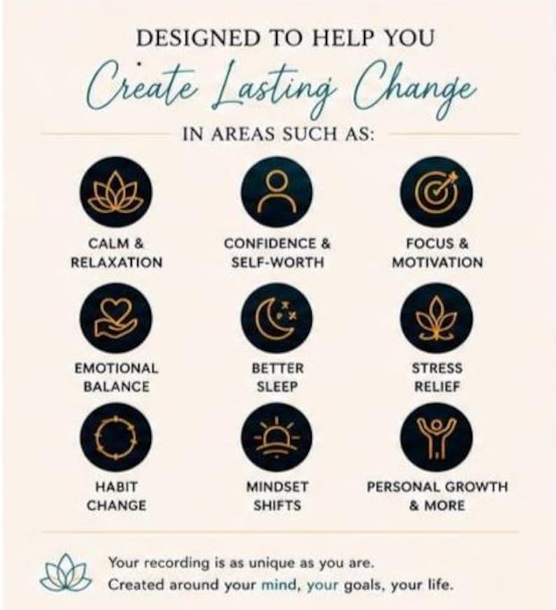 May include: A graphic with the text DESIGNED TO HELP YOU Create Lasting Change IN AREAS SUCH AS: followed by nine dark circular icons with gold line art representing calm, confidence, focus, balance, sleep, stress, habits, mindset, and growth.