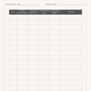 Monthly Gestational Diabetes Log