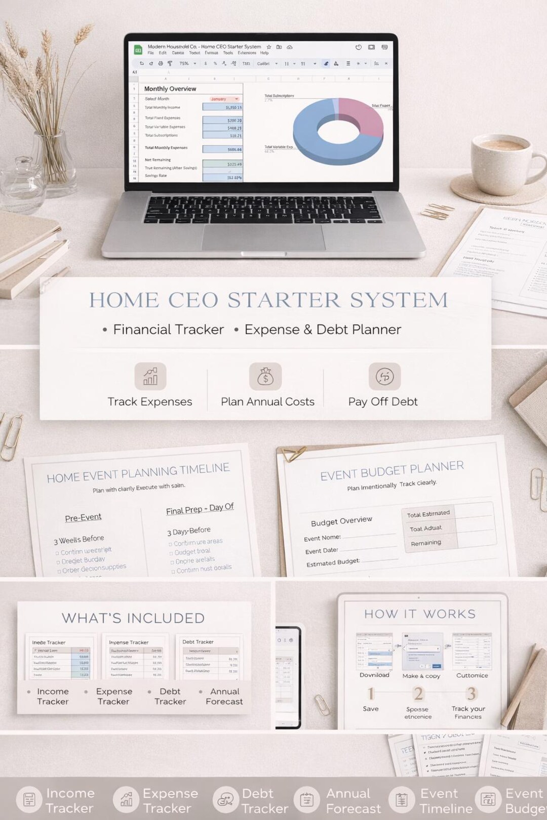 Tracker Ceo Home CEO Starter System | Google Sheets Finance Tracker (digital ...