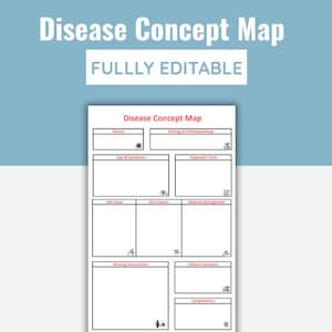 May include: A white and red "Disease Concept Map" with the text "FULLY EDITABLE" on a light blue background. The concept map is divided into sections for various medical topics, including disease, signs, and symptoms.