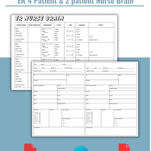 Puede incluir: Un gráfico médico blanco con el texto "ER Nurse Brain" y "Fully Editable". El gráfico incluye secciones para información del paciente, evaluaciones, signos vitales, laboratorios y notas. La imagen también incluye iconos PDF y Canva.