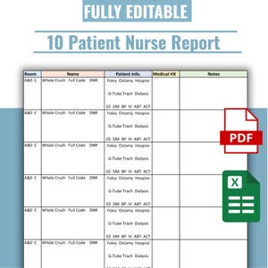 Peut inclure: Un modèle de rapport d'infirmière pour 10 patients, entièrement modifiable. Le document comprend des champs pour la chambre, le nom, les informations sur le patient, les antécédents médicaux et les notes. Icônes PDF et Excel.