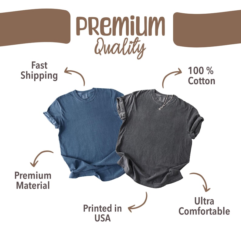 May include: Two t-shirts, one blue and one gray, are displayed. The text "Premium Quality" is at the top. Additional text includes "Fast Shipping", "Premium Material", "Printed in USA", "100% Cotton", and "Ultra Comfortable".
