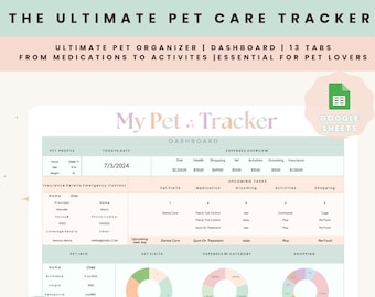 Planificador definitivo para el cuidado de mascotas con seguimiento de medicamentos, Google Sheets, seguimiento de actividades, visitas al veterinario, planificador de nutrición, calendario automático y seguimiento de gastos.