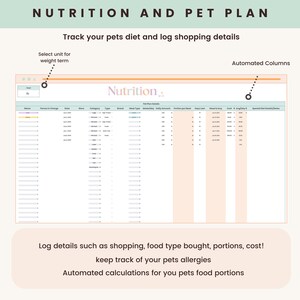 May include: A digital pet nutrition and diet plan template. The spreadsheet includes sections for tracking diet, logging shopping details, and automated calculations. Text includes "Nutrition and Pet Plan" and "Track your pets diet and log shopping details."