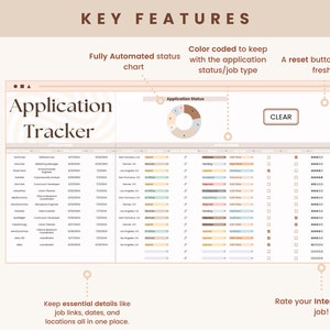 K&ouml;nnte beinhalten: Eine Anwendungsoberfl&auml;che mit dem Titel "Application Tracker". Die Oberfl&auml;che enth&auml;lt ein Statusdiagramm, eine Schaltfl&auml;che "L&ouml;schen" und einen Bereich zur Bewertung des Jobinteresses. Zu den wichtigsten Funktionen geh&ouml;ren farbcodierte Anwendungsstatus und wichtige Jobdetails.