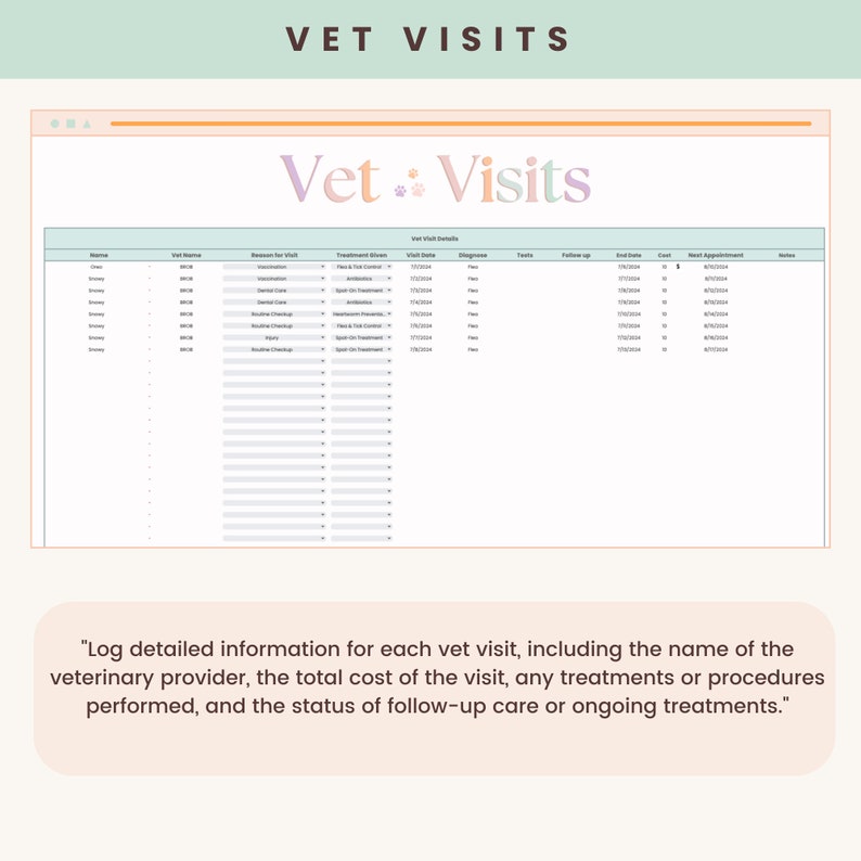 May include: A digital document titled "Vet Visits" with a pastel color scheme. The document includes a table for logging vet visit details, such as the name, vet name, reason for visit, treatment given, and visit date. A quote is at the bottom.