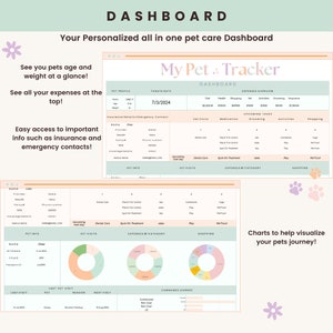 May include: A pet care dashboard with the text "Dashboard" and "My Pet Tracker". The dashboard displays pet profile, expenses, vet visits, and shopping information. Charts visualize the pet's journey. The dashboard is designed to help you see your pet's age and weight at a glance.