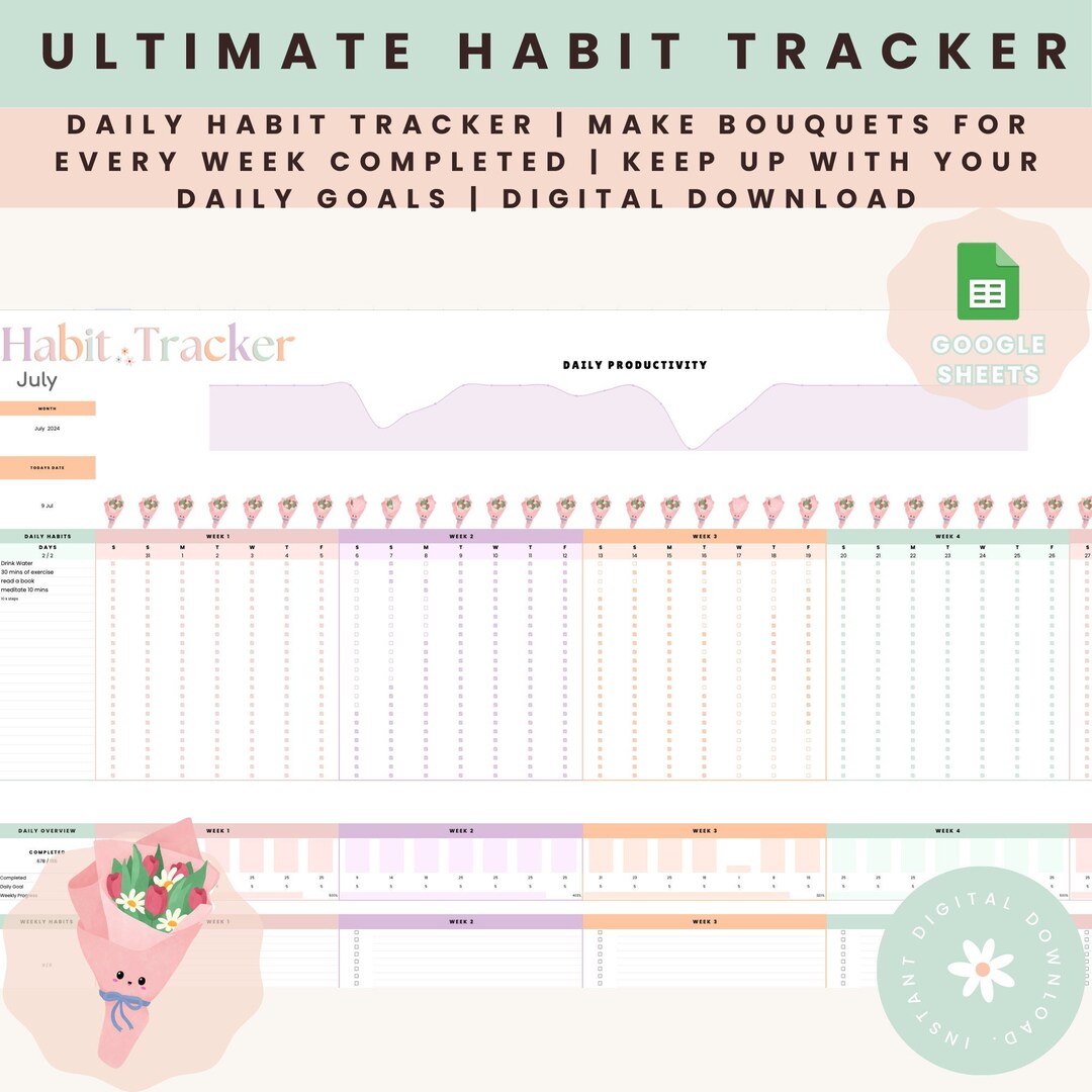 Habit Tracker Spreadsheet | Google Sheets | Daily | Weekly | Monthly ...
