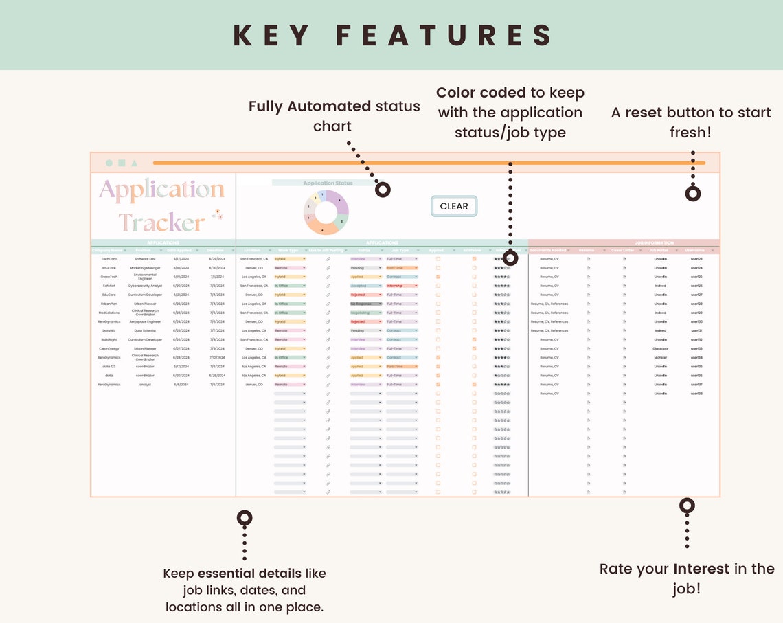 Job Application Tracker Spreadsheet, Google Sheets Job Tracker, Job ...