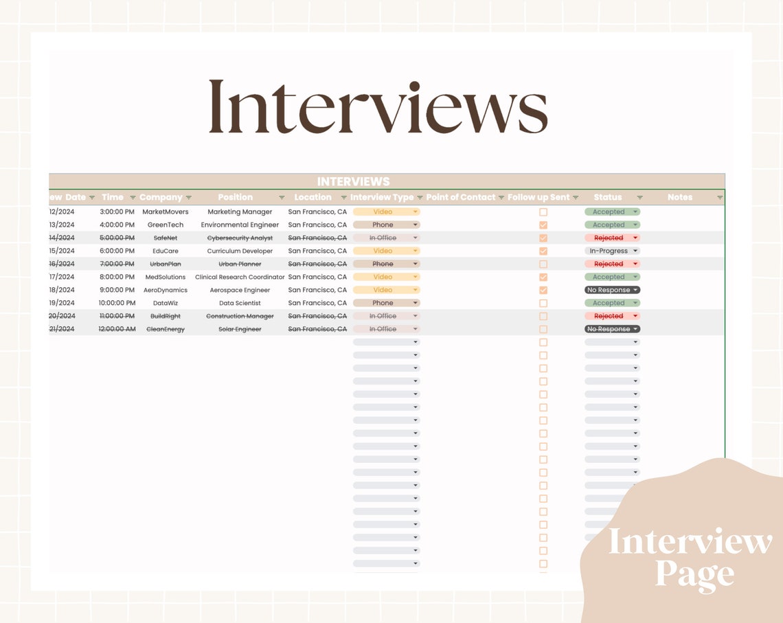 Minimalist Job Application Tracker Spreadsheet, Google Sheets Job ...