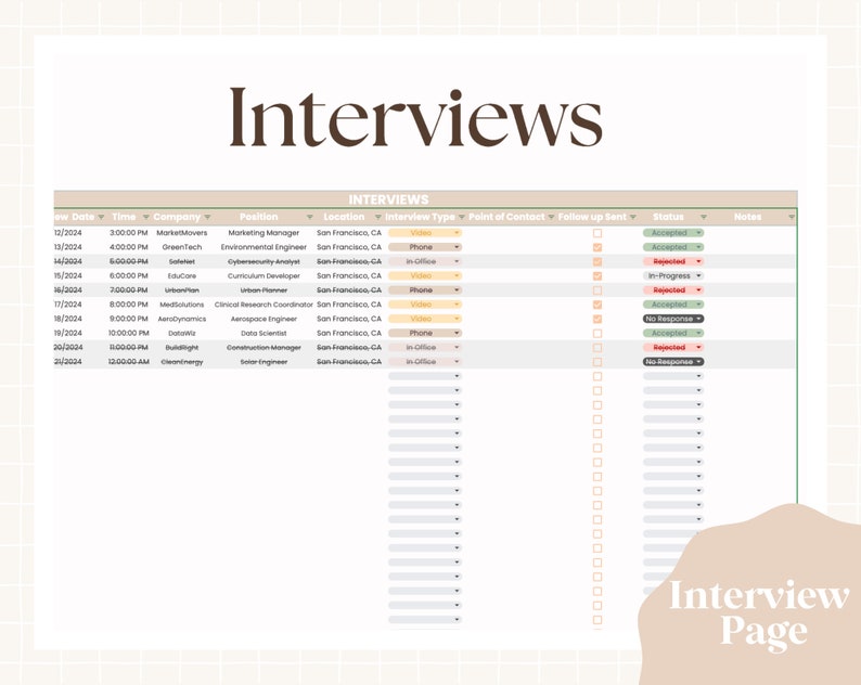 K&ouml;nnte beinhalten: Eine Tabelle mit dem Titel "Interviews", die Daten wie Datum, Uhrzeit, Unternehmen, Position und Status enth&auml;lt. Der Text "Interview Page" befindet sich unten. Der Hintergrund ist hellbeige.