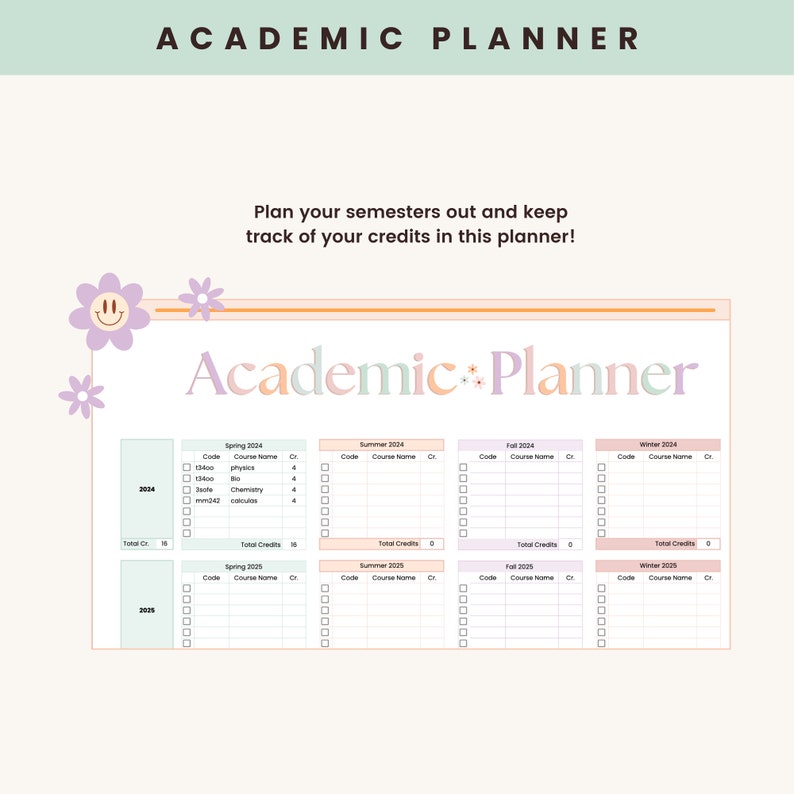 The Ultimate Student Planner Bundle Assignment Tracker Academic Course ...