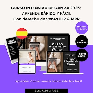 Canva Intensive Course | Design Masterclass | Complete Guide with Resell Rights (PLR & MRR)