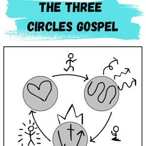 The Three Circles Gospel Presentation | Printable | Bookmark | Pamphlet