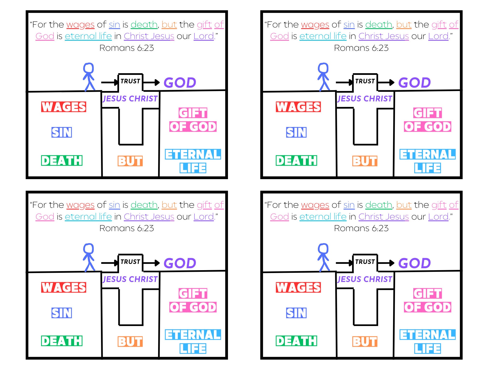 The Bridge Gospel Illustration Printable | Instant Download | Multiple
