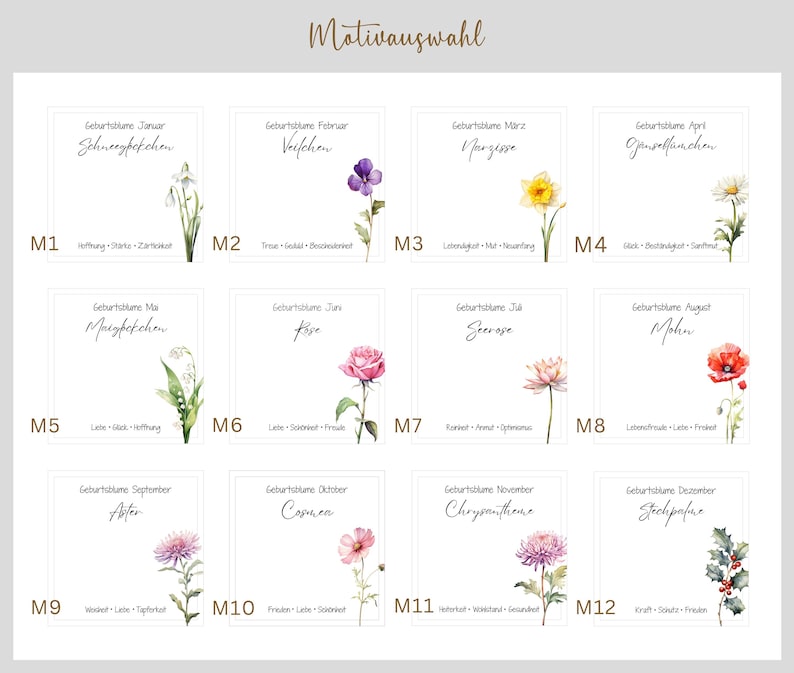 May include: A chart with 12 squares, each featuring a different flower and the name of a month. The flowers are watercolor illustrations and the text is in German. The months are January, February, March, April, May, June, July, August, September, October, November, and December.