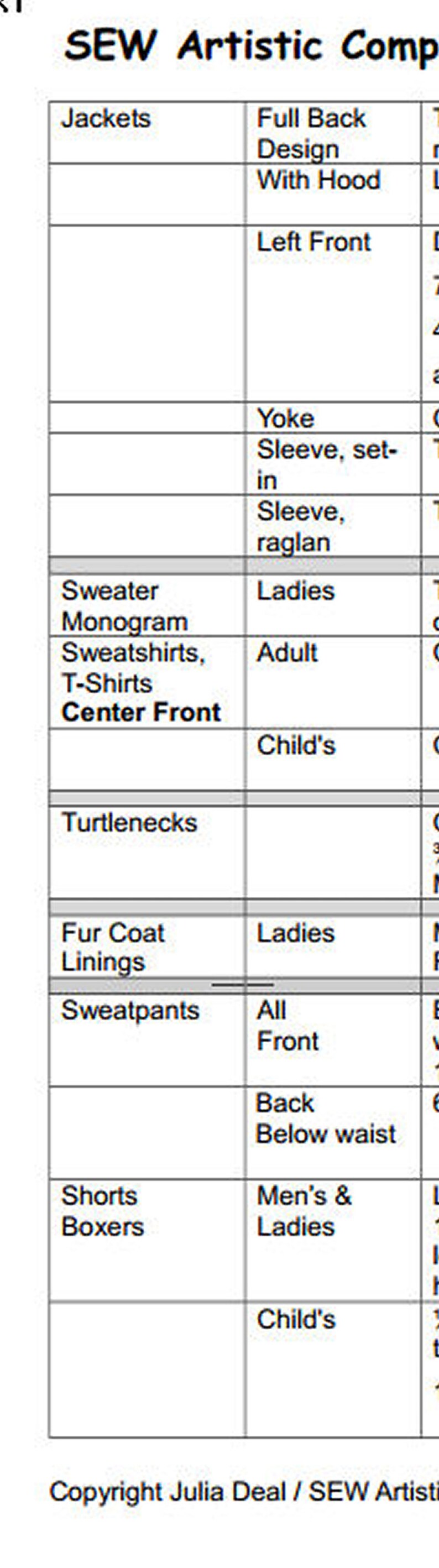 Complete Guide to Embroidery Placement PDF File Instant Etsy