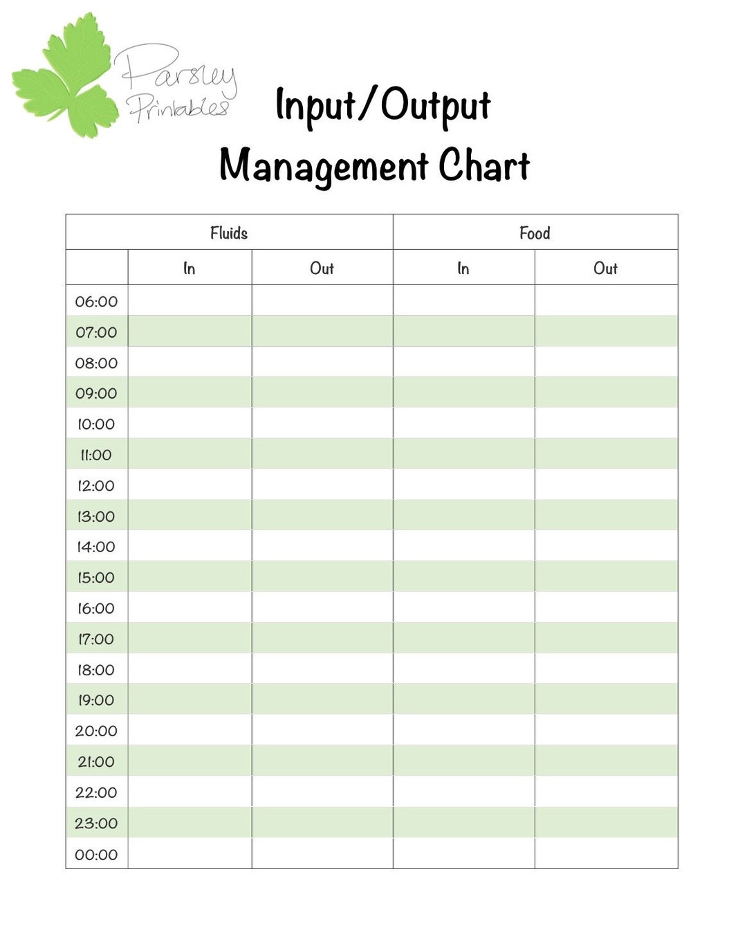 Fluid & Food Input/output Chart - Etsy