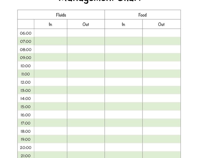 Fluids Intake and Output Record an Intake and Output Tracker, Health ...