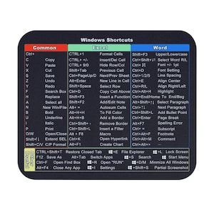 Alfombrilla de ratón antideslizante personalizada con accesos directos de Windows - Regalo ideal para el hogar y la oficina.