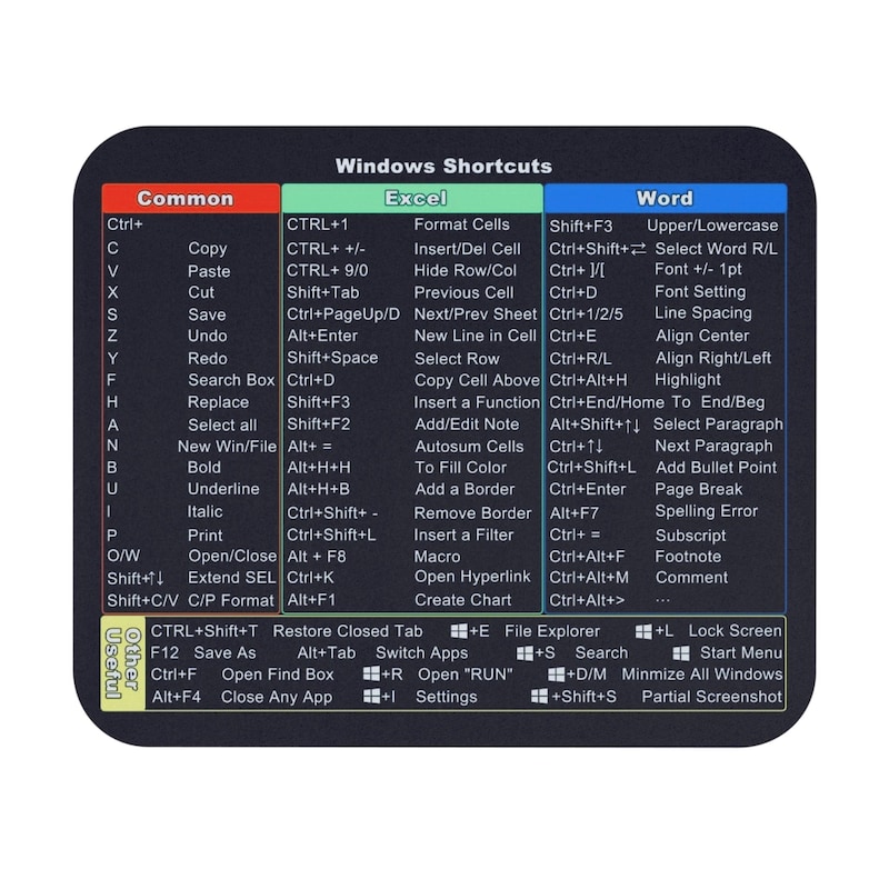 Mouse Pad With Keyboard Shortcuts - Etsy