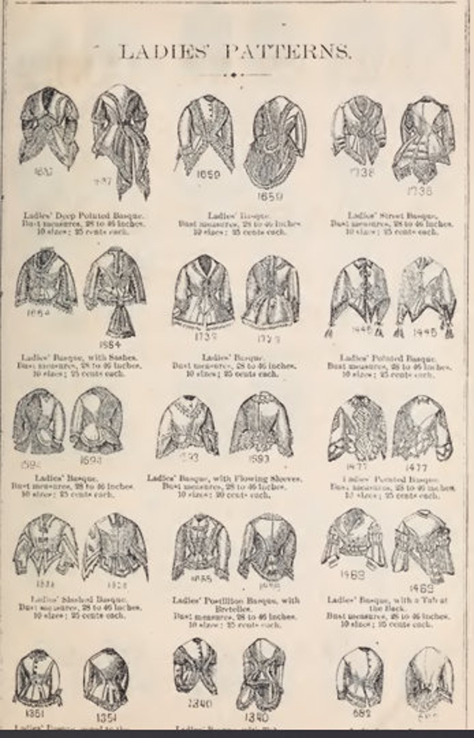 Victorian Fashion, Sewing Catalog PDF, 1870s Sewing Pattern, Reference ...