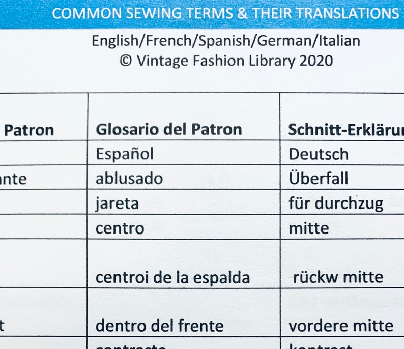 Sewing Terms Translation English German French Spanish Italian Etsy