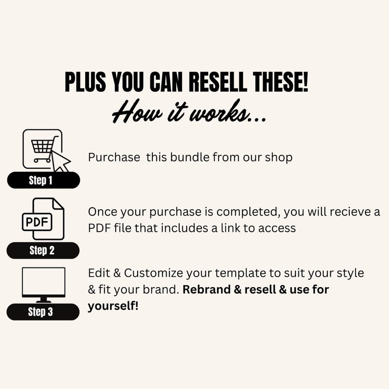 Mental Wellness & Self Care PLR Bundle | Done for You Ebooks and ...