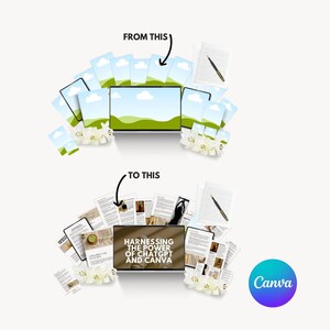 MRR Mockup Canva Template Bundle, 171 MockUp Digitales Produktpaket mit Master Resell Right, MRR, DFY Canva Templates für digitale Produkte Bild 5