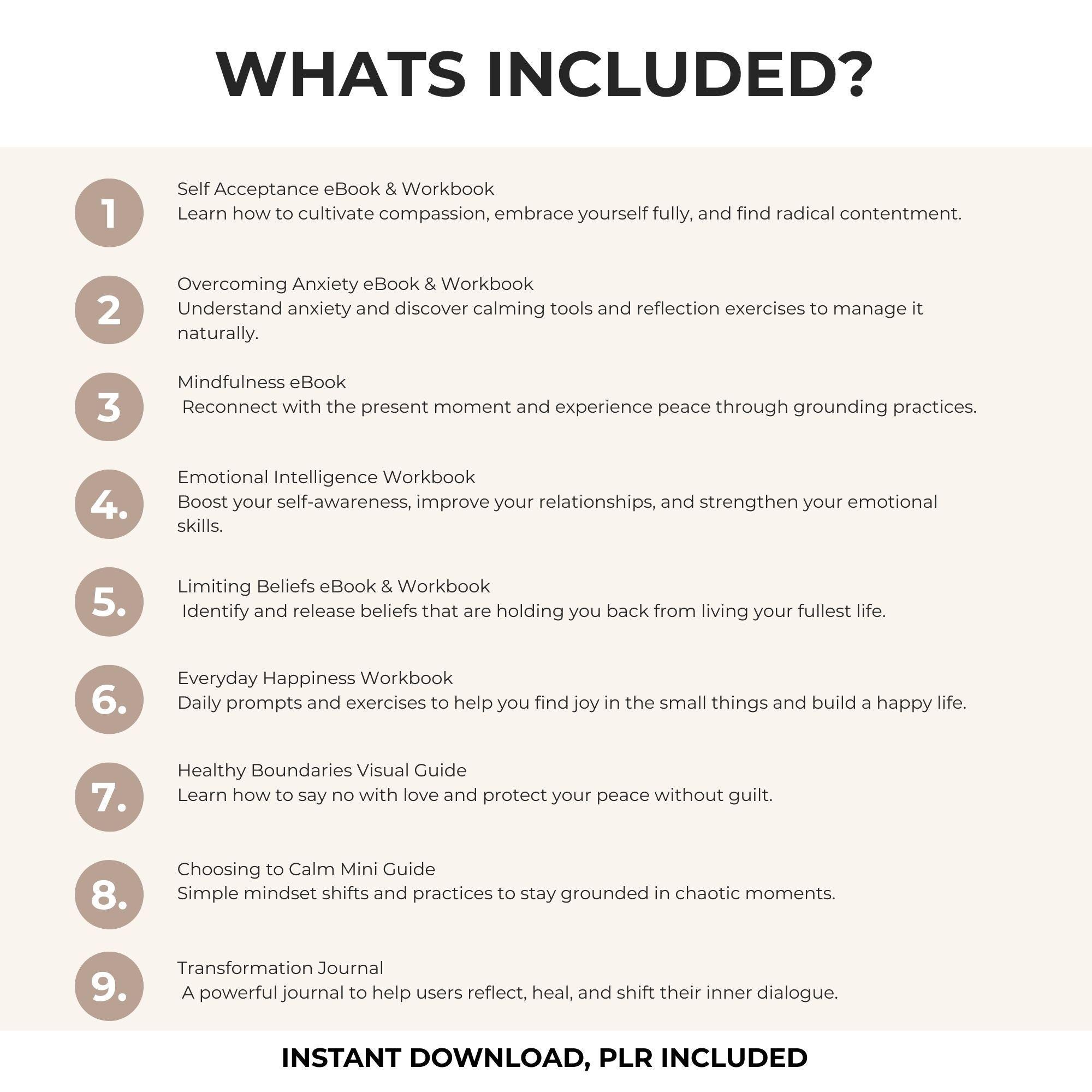 Mental Wellness & Self Care PLR Bundle | Done for You Ebooks and ...