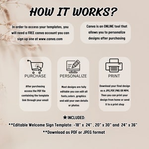 Puede incluir: Plantilla de cartel de bienvenida editable para Canva. La plantilla est&aacute; disponible en tres tama&ntilde;os: 45,7 cm x 61 cm, 50,8 cm x 76,2 cm y 61 cm x 91,4 cm. La plantilla se puede descargar en formato PDF o JPEG.