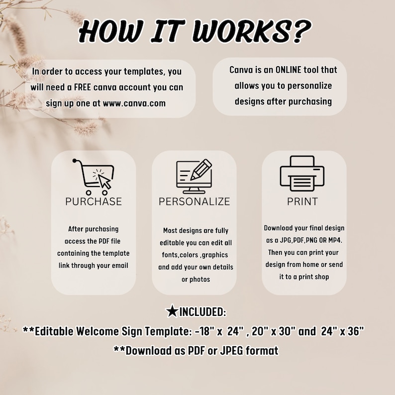 Puede incluir: Plantilla de cartel de bienvenida editable para Canva. La plantilla est&aacute; disponible en tres tama&ntilde;os: 45,7 cm x 61 cm, 50,8 cm x 76,2 cm y 61 cm x 91,4 cm. La plantilla se puede descargar en formato PDF o JPEG.