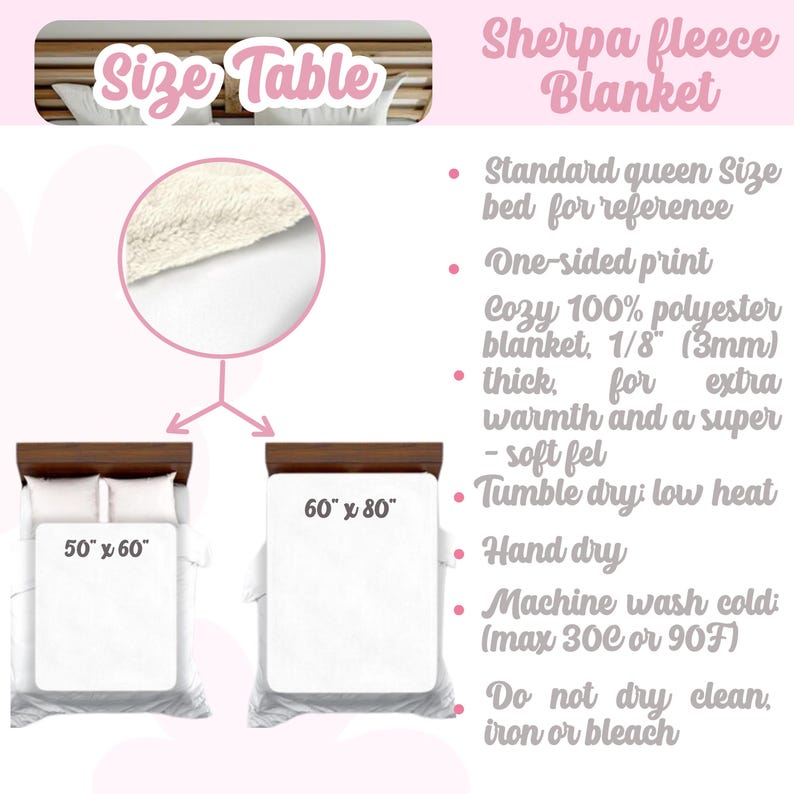 May include: A size table for a Sherpa fleece blanket. The image shows a white blanket on a bed, with dimensions of 60" x 80" and 50" x 60". The blanket is 1/8" thick and made of 100% polyester. The text indicates care instructions.
