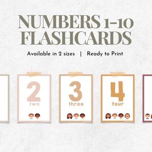 Numbers 1-10 Flashcards | Preschool Numbers Printable | Toddler Learning Numbers | Printable Counting Flashcards PDF | Kids Math Activity
